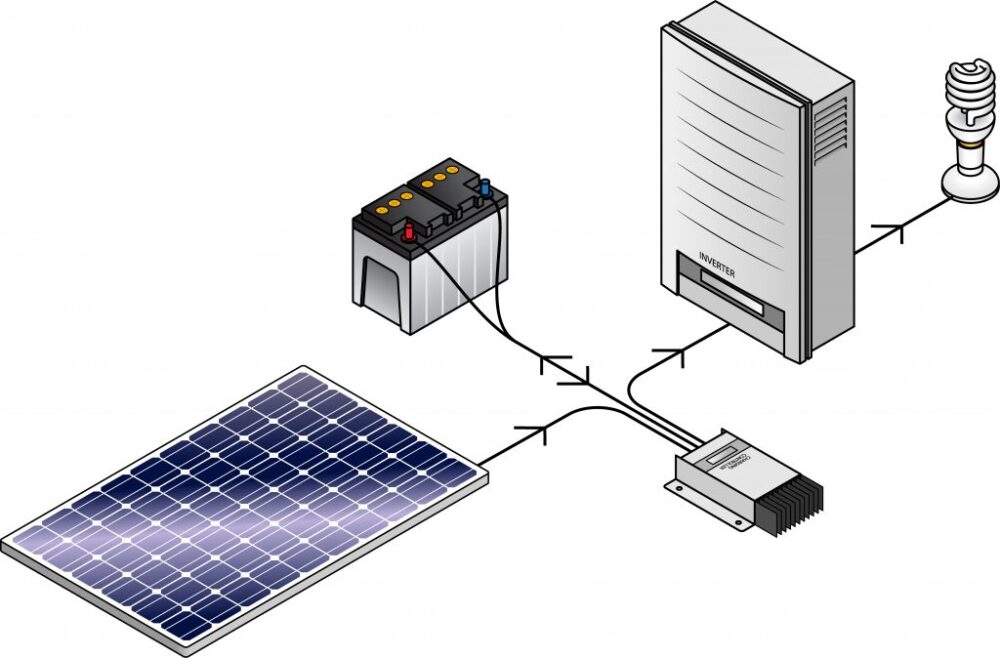 Can You Connect an Inverter Directly to a Solar Panel